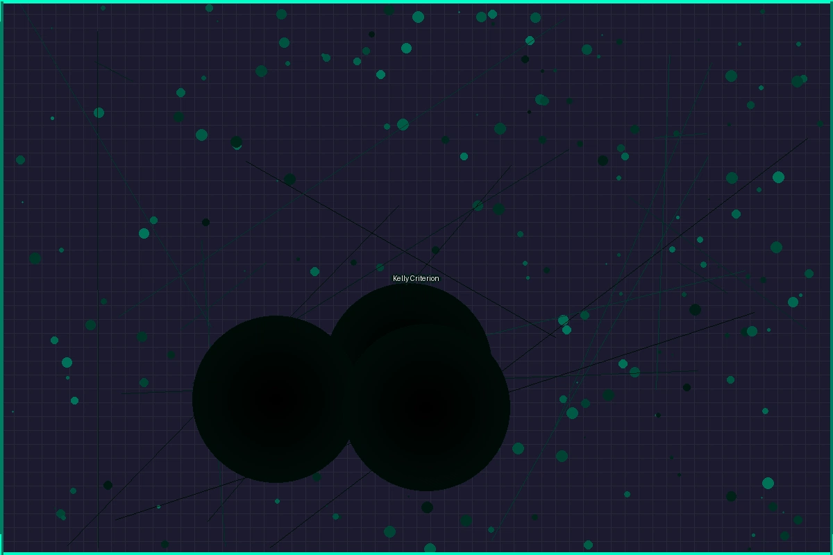 凯利公式博彩策略教学示意图